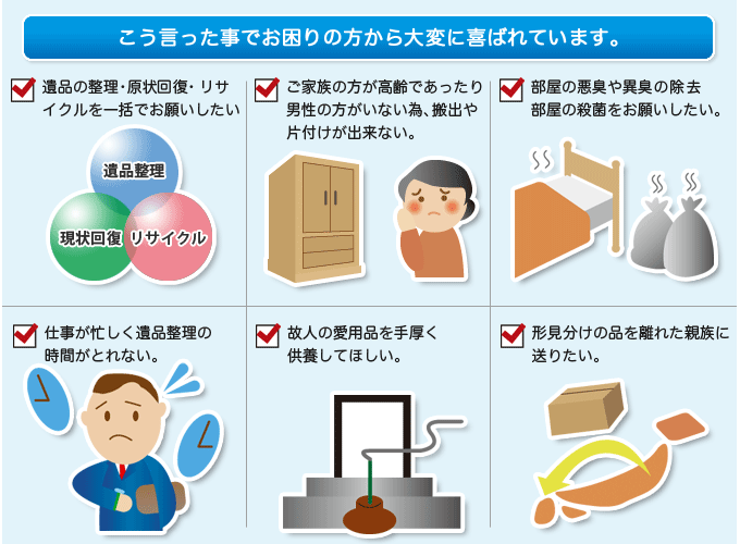 お困りの方々から喜ばれている内容の紹介イメージ